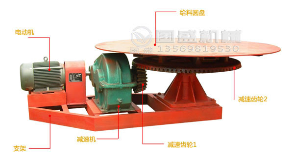 圓盤給料機齒輪 圓盤給料機齒輪
